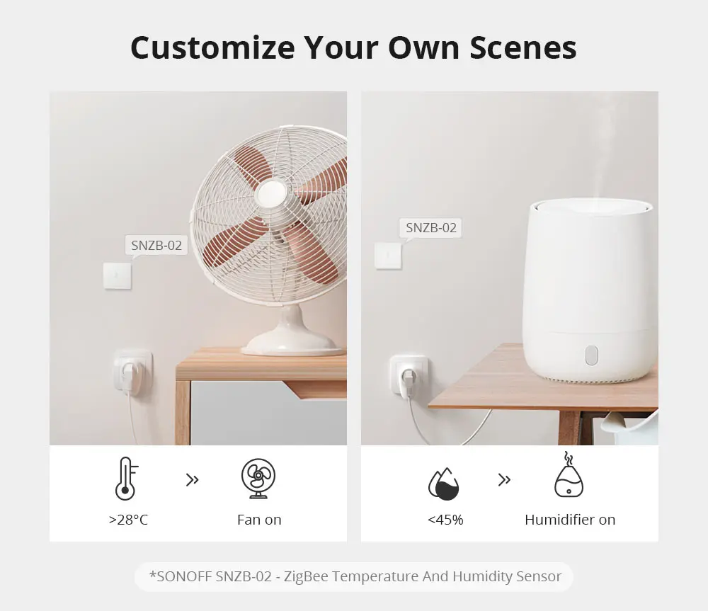 Sonoff S26R2ZBTPF Smart Plug 16A Smart Home Smart Timing Socket Outlet Zigbee 3.0 Work With Alexa Google Home Ewelink App