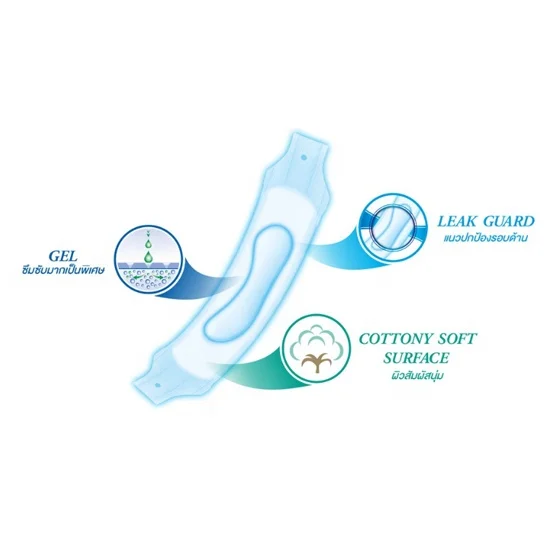 Sanita Disposable 35cm Loop Maternity Pads Wholesale Set of 10Pcs Excellent Value!