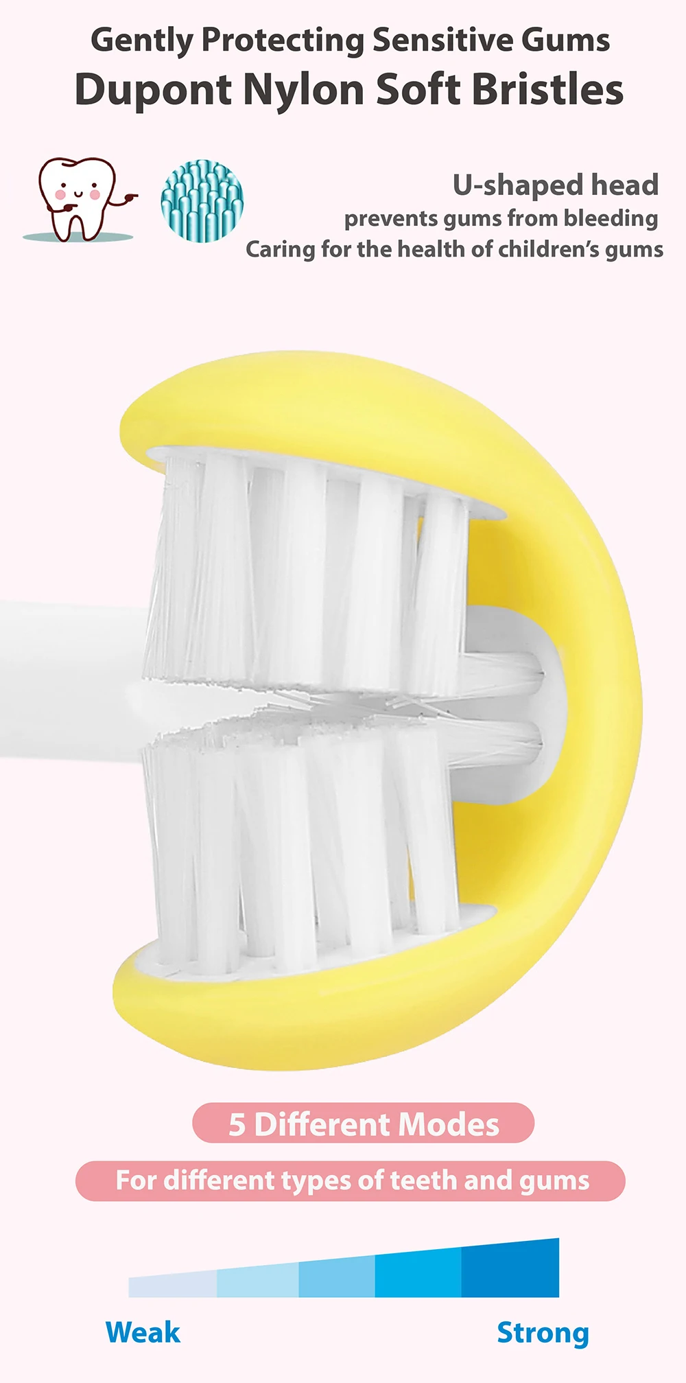 Детская электрическая зубная щетка