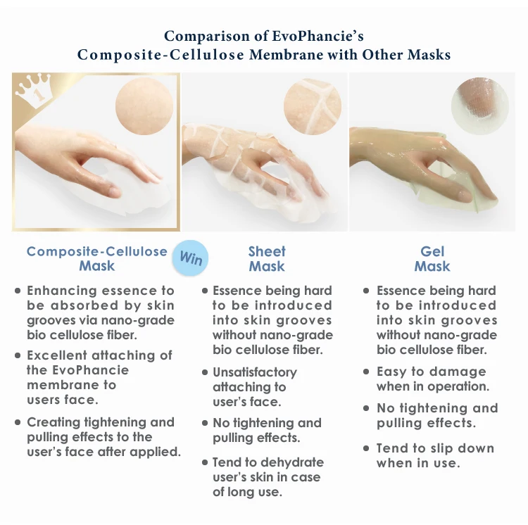 collagen facial mask sheet