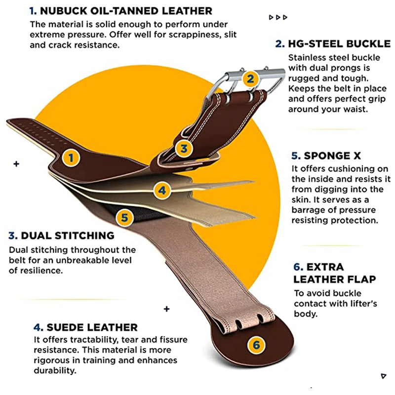 Wholesale Custom PU Genuine Leather Waist Protective Adjustable weight lifting belt Custom gym leather weightlifting belt