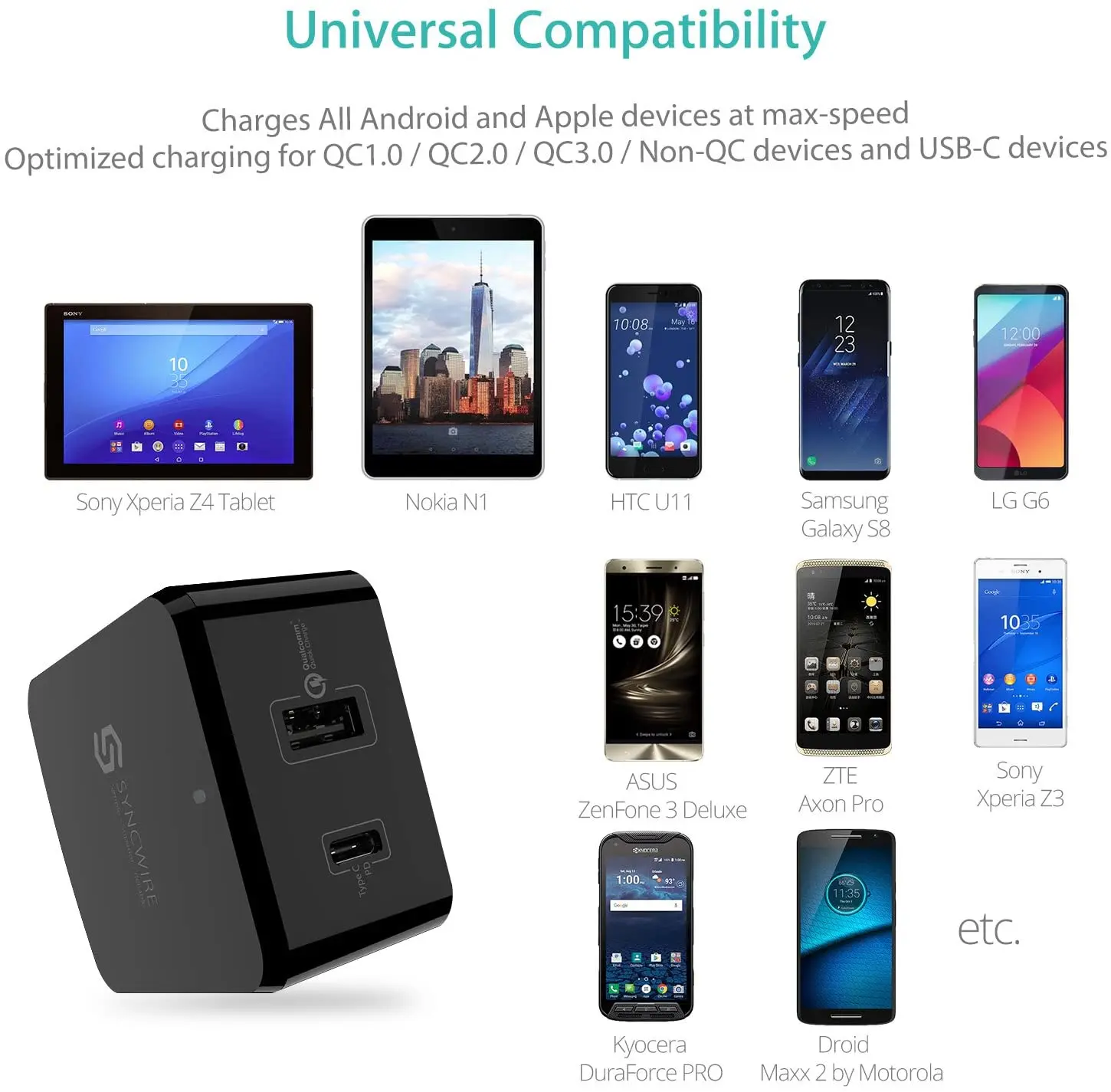 Syncwire USB Type C и 3 0 быстрое зарядное устройство для Iphone 12/12