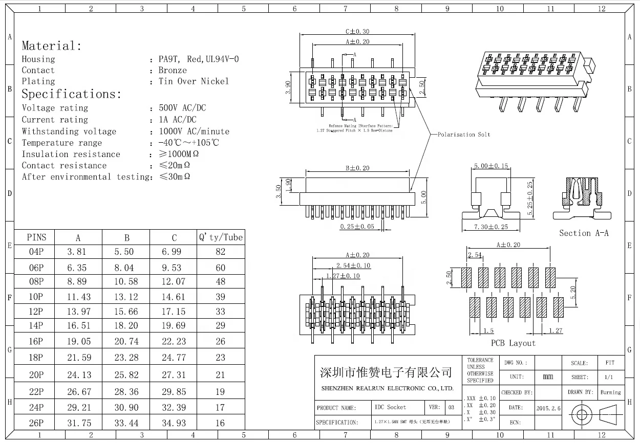 1.27*1.5mm Red IDC 20 pin Female SMT Micro Match Socket Connector