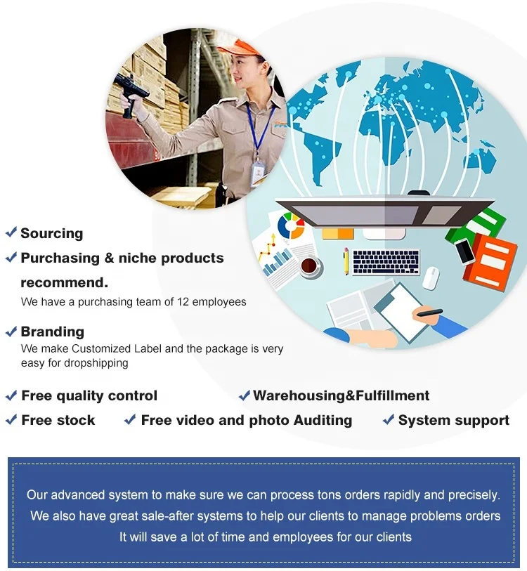 Professional 1688/Taobao China Sourcing Agent Importing From China To USA With Cheap Fast DDP Shipping For Amazon/Shopify/Local