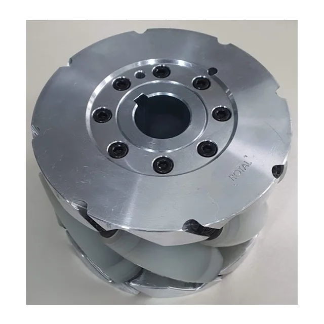 Колесо меканума