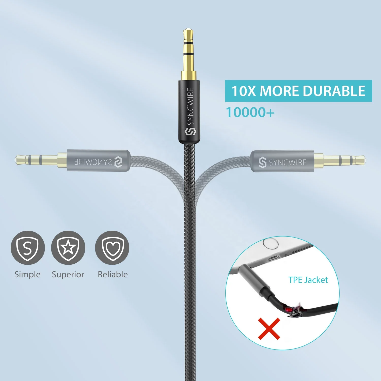Syncwire 3.3ft/1M Audio Extension Cable Male to Female Stereo Aux Cable