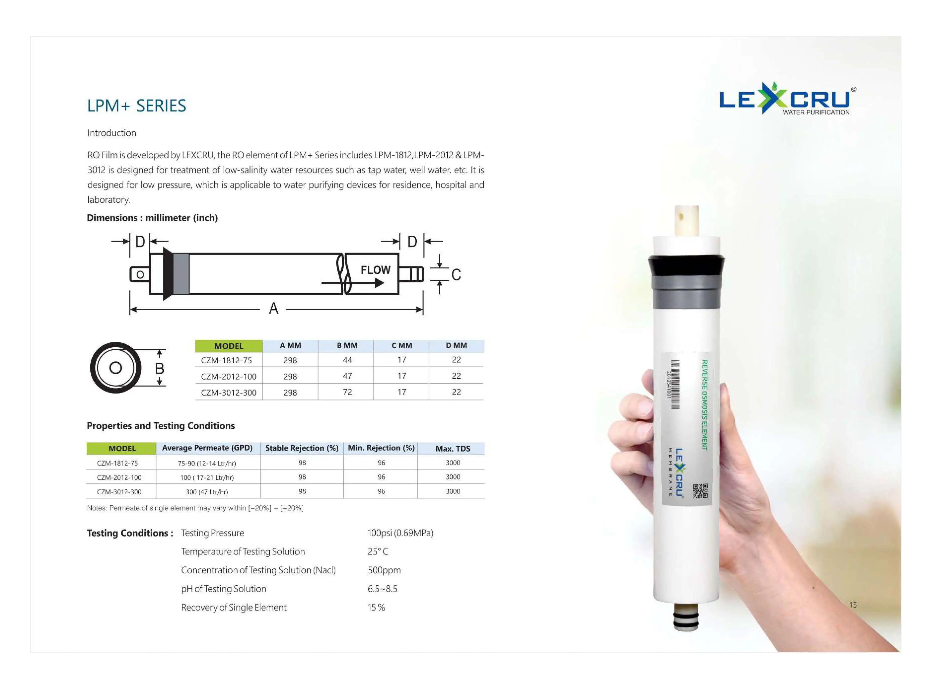 RO membrane 50gpd 75gpd 80gpd 100gpd 300 gpd household membranes water filters water purifiers ro filters