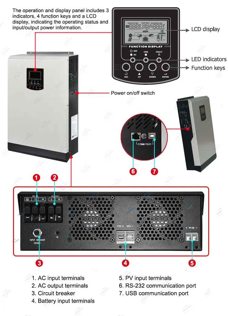  Voltronic axpert VM II 5kva 5kw 5000 Вт со слежением за максимальной точкой мощности Pf1/Высокая входное напряжение от 120-500vdc инвертор 10 один 48V с чистым синусом