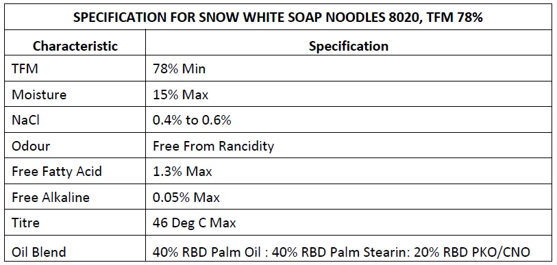 SWSN 8020 - 78% .png