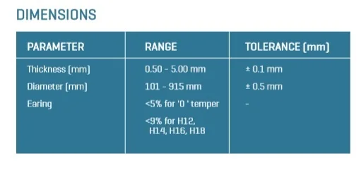 diametre & die sizes.jpg
