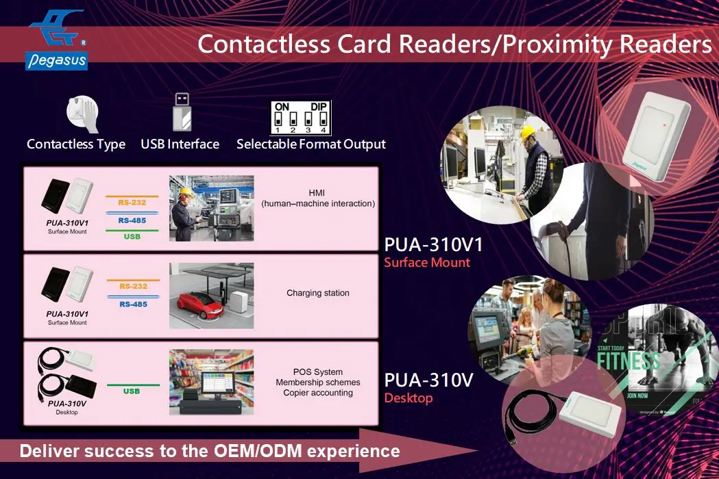 IC card reader 13.56MHz MF Ultralight/DESFire/Felica/NFC/ISO14443B/15693 Card Reader