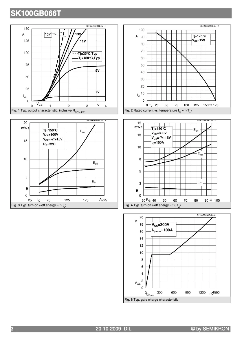 Good Quality Original And certified SK 100 GB 066 T From Germany Sensor Vacuum Sensor