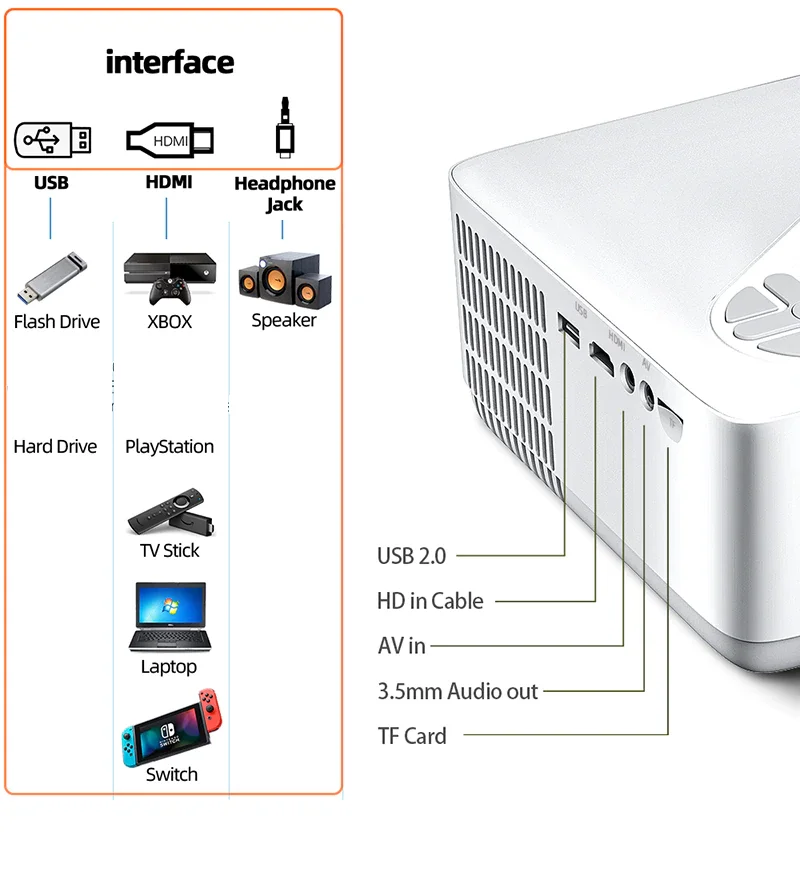 Full HD AUN AKEY8S светодиодный проектор для домашнего проектора Android 9 домашний кинотеатр Видеопроектор 4K ТВ лучевой мобильный