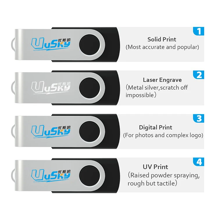 OEM Flash Drive 8Gb 16GB 32gb 64GB 128GB usb Memory Stick 1TB 2TB 64Gb thumb drive pendrives wholesale USB3.0 Flash drive