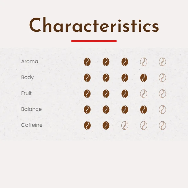 Private label high quality Robusta blend Italian ESE coffee pods 44 mm 150 pcs