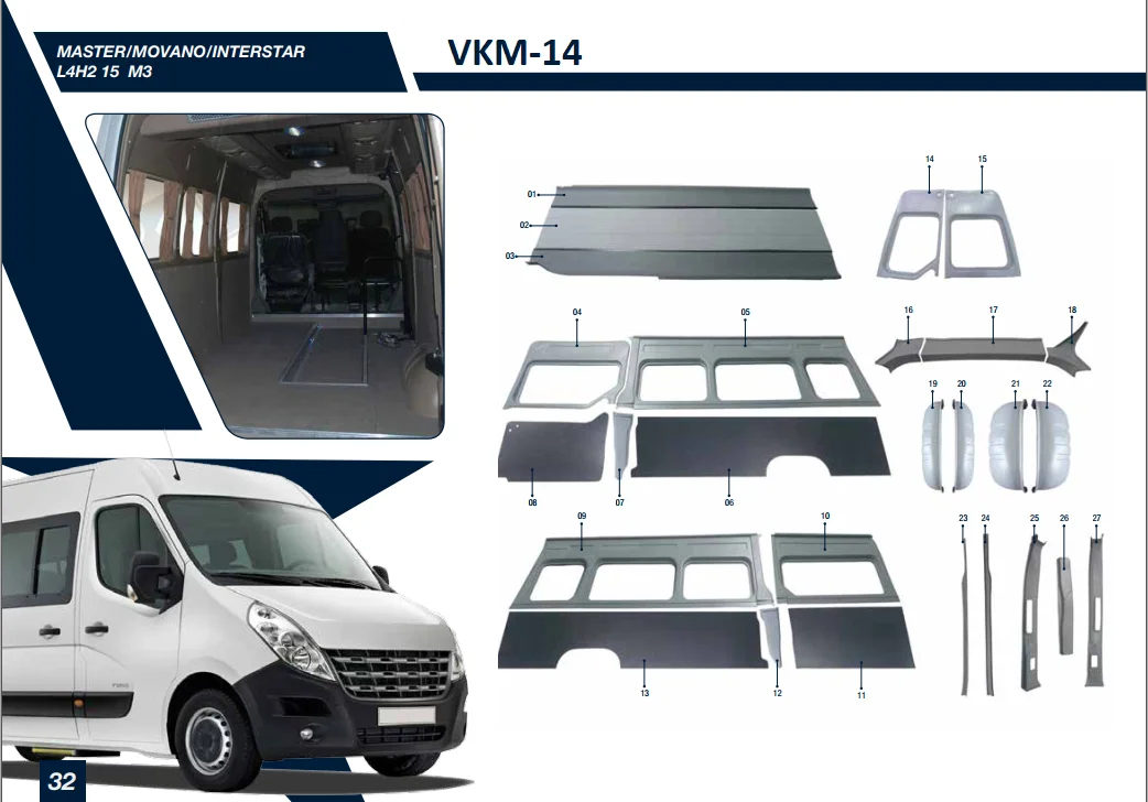 **RN MASTER INTERIOR TRIM SET** **BEST SELLER AND MOST REQUIRED**  FOR COMMERCIAL VEHICLES, CARAVANES, VANS, MOTORHOMES
