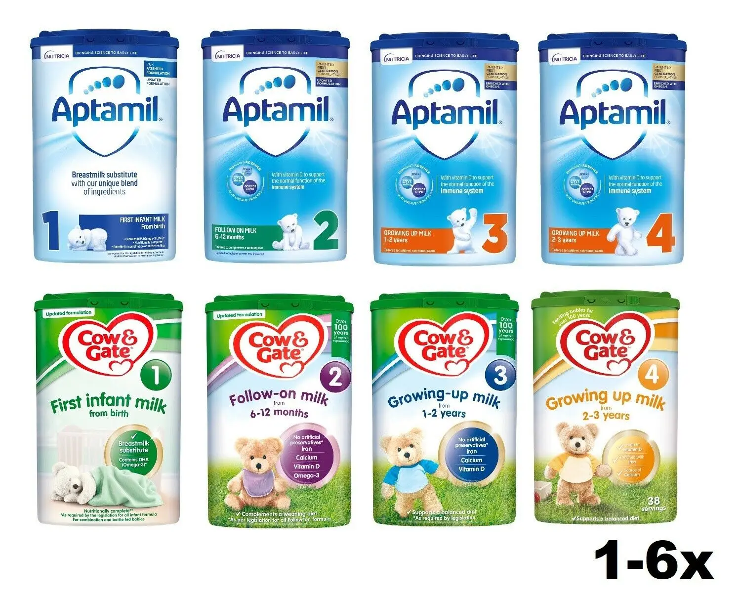 Best Quality Aptamil Baby Milk Formula / Aptamil Profutura Follow-on milk 2 4 x 800g