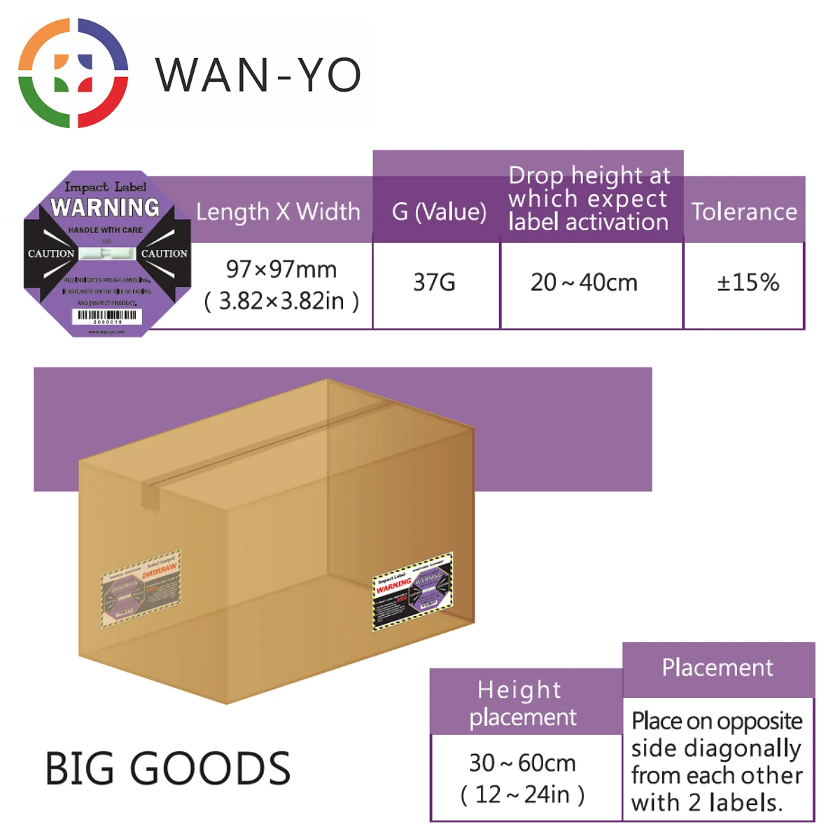 Амортизирующий индикатор 37G-предотвращает вибрацию от Wan-Yo