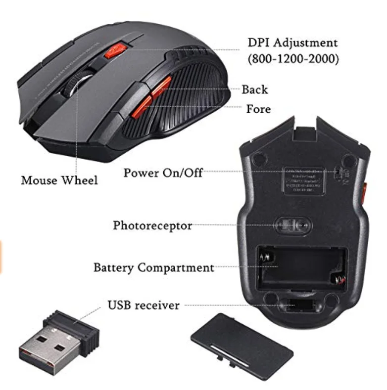 Hot seller New Arrival Custom Logo Finger Gaming Mouse Wireless , 2.4G Wireless Mouse