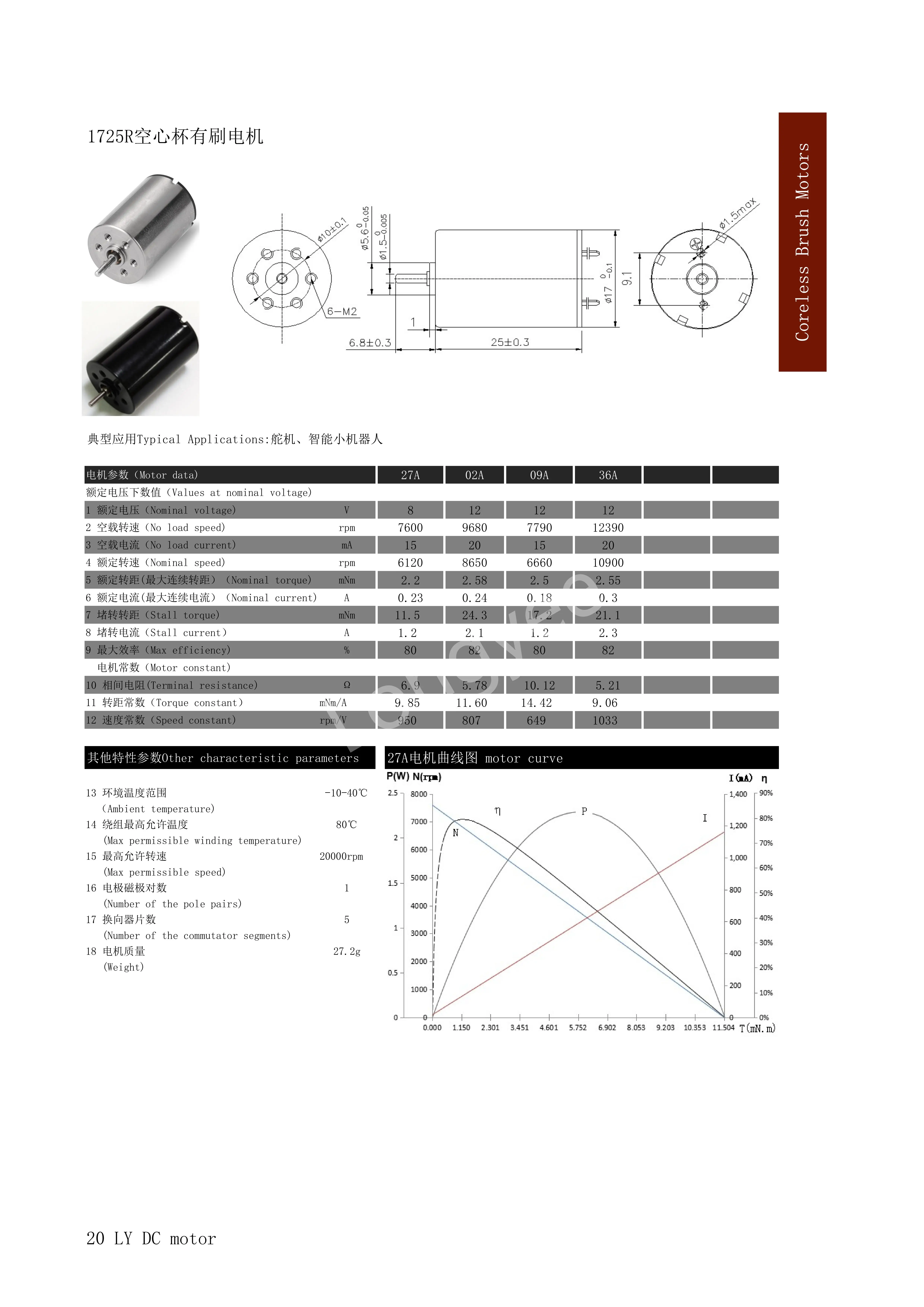 17Mm Customized High Rpm 12V Dc Electric Brush Motor For Steering Servo Robots Tattoo nail machine