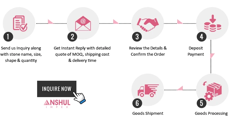 Huge Demand Black Color Crystal Stone Healing Black Obsidian A Tumbled Stones from Top Supplier