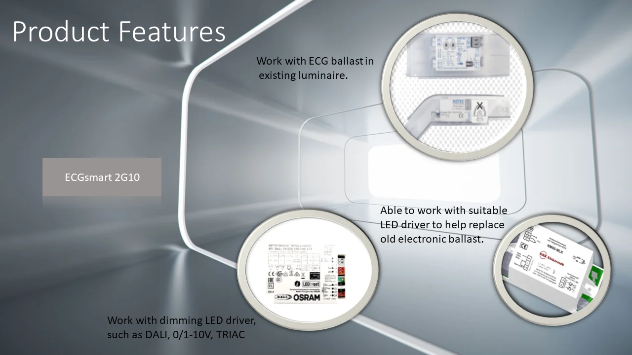 
36W 2G10 LED replacement for compact fluorescent lamps for use in ECG luminaires; Replace Dulux F 36W 