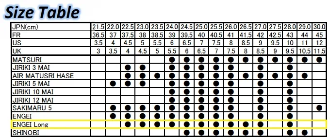 Japanese Traditional Shoes made of cotton fabric and natural rubber, high grip, anti slip