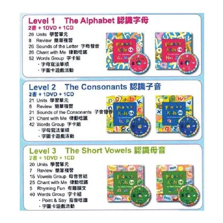  Phonics детский набор 1 и 2 XY1808 детская книга для чтения с