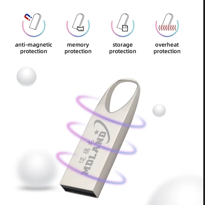  Рождественские подарки Usb 3 0 флеш-накопитель 64 ГБ 32 оперативной памяти 16 Гб встроенной 8 4 512 Мб U диск изготовленным на заказ логосом металла Memoria Cle флэш-накопитель