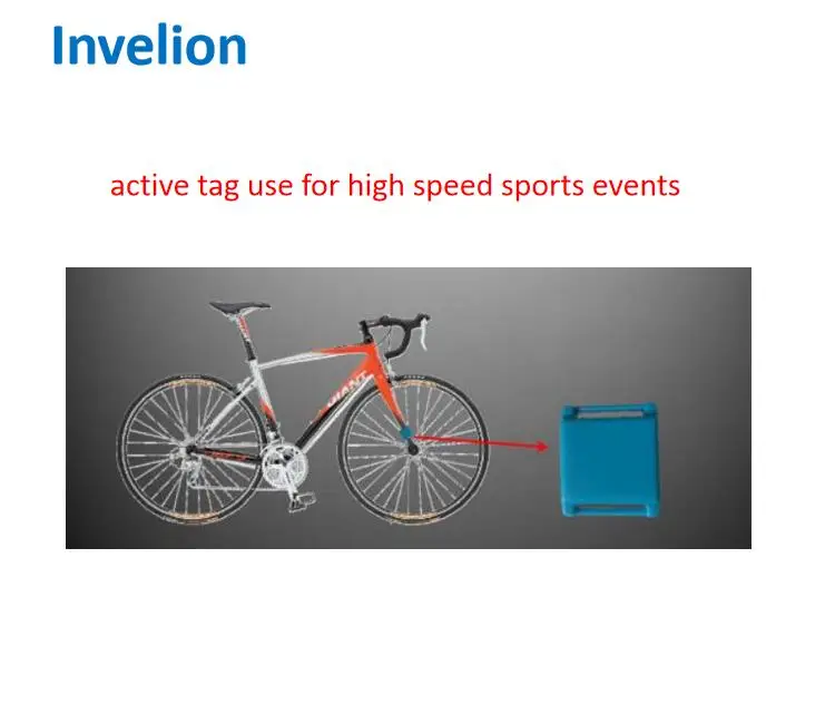 Система синхронизации гоночного автомобиля с чипом 2,45 ГГц, активный радиочастотный декодер, считыватель, каратинг, гоночный транспондер для мотоцикла/лыжного спорта/горного велосипеда