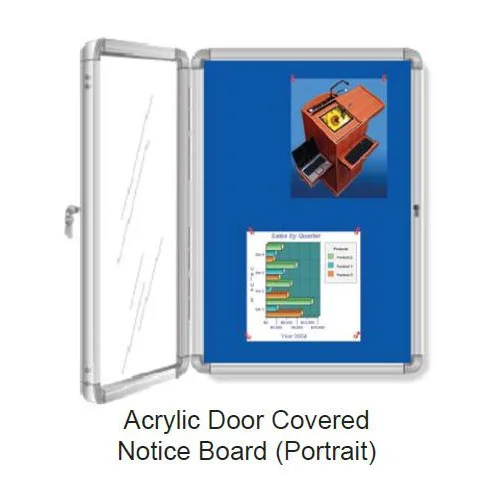  Доска объявлений Astra Cork (серия ATRNBC)