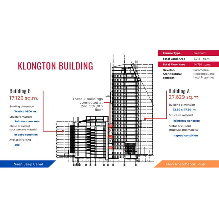Land and 2 Buildings for Sale Near Thonglor, Bangkok Thailand Structure Multi Floor Office Buildings