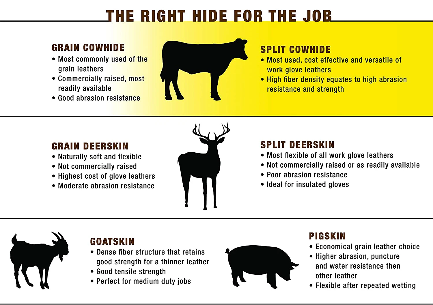 2024 мужские зимние кожаные рабочие перчатки с плотной изоляцией