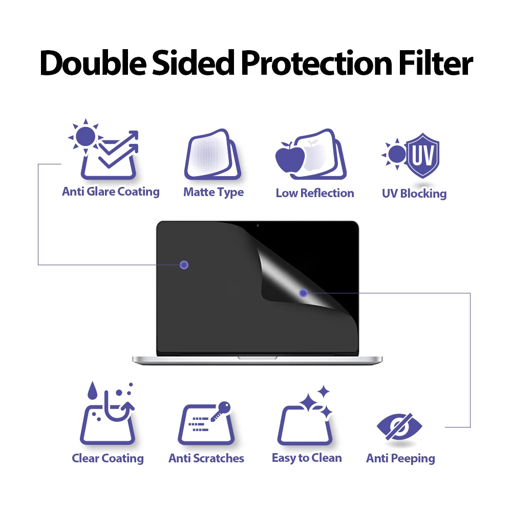 privacy protection for monitor_Privacy Screen Protection Filter Healing Shield Widescreen Monitor [Blue-Light] [Anti-Glare]