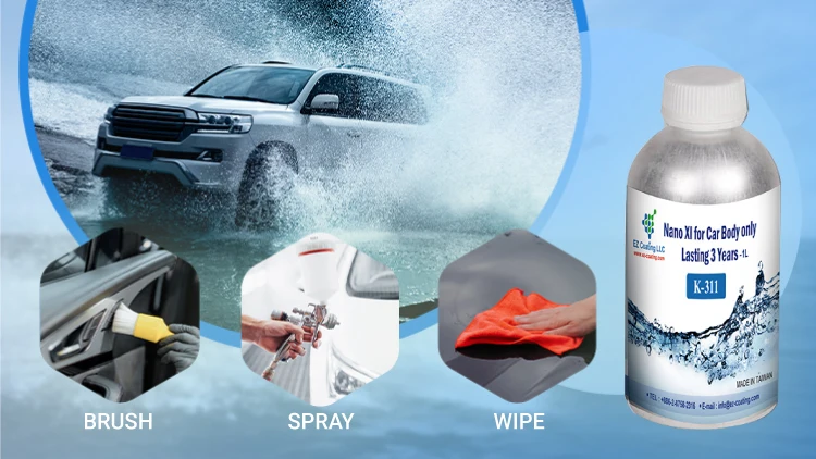 Водонепроницаемая жидкость для мобильного покрытия с защитой от дождя