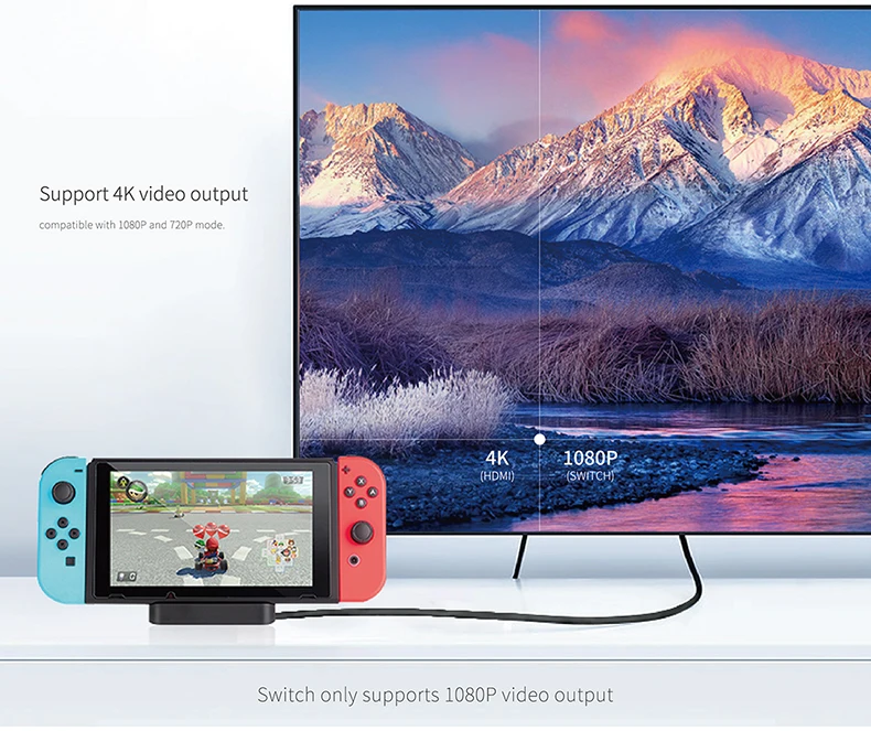 Gulikit переключатель док-станция портативный TV адаптер для Nintendo Switch с USB-C PD зарядная подставка ТВ преобразователь