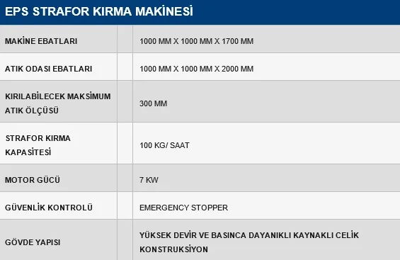 EPS XPS WASTE CRUSHING MACHINE: SUPER SERIAL