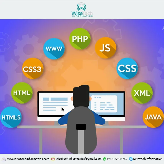 E commerce Website Store, Blog Marketing B2B Apps Design and Development, Open Online Trade Website Design Services