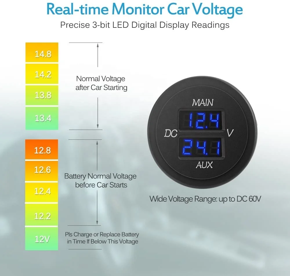 MICTUNING Quick Charge 3 0 Dual USB Автомобильное зарядное устройство розетка с сенсорным выключателем и светодиодный вольтметр для автомобиля 12V/24V автомобиль лодка морской ATV