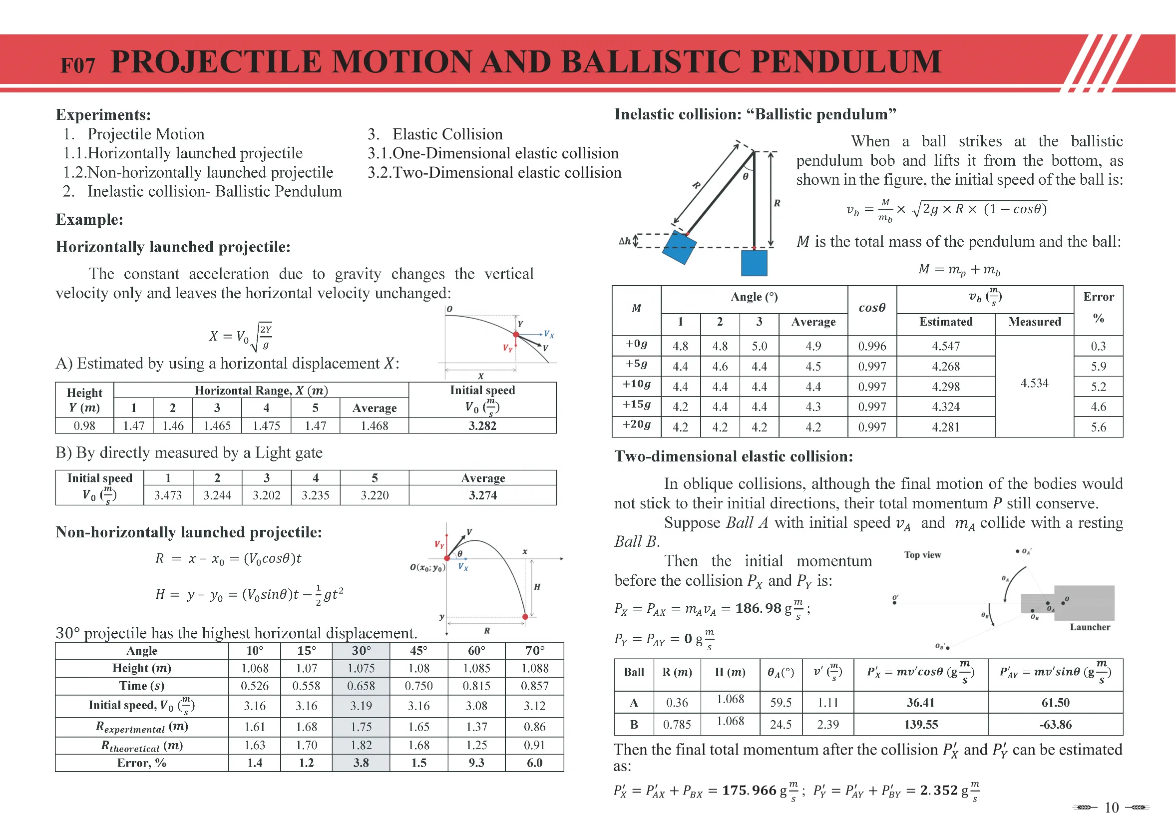 (TAIWAN) Projectile Motion and Ballistic Pendulum set for physics trajectory parabola uniform acceleration inelastic collision