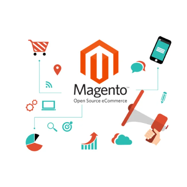 Magento Website Design and Development Company from India giving Website Development at Best Price