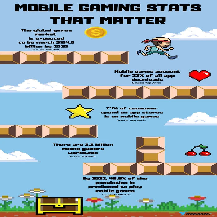 Беспроводной игровой контроллер PS5 Джойстики для PS4 ПК ТВ мобильных телефонов