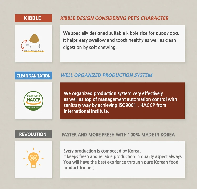 
Pet food from Korea made Natural Ingredient Popular Dog food lamb food Australia Lamb Korea Rice Under 1 year old 2KG 