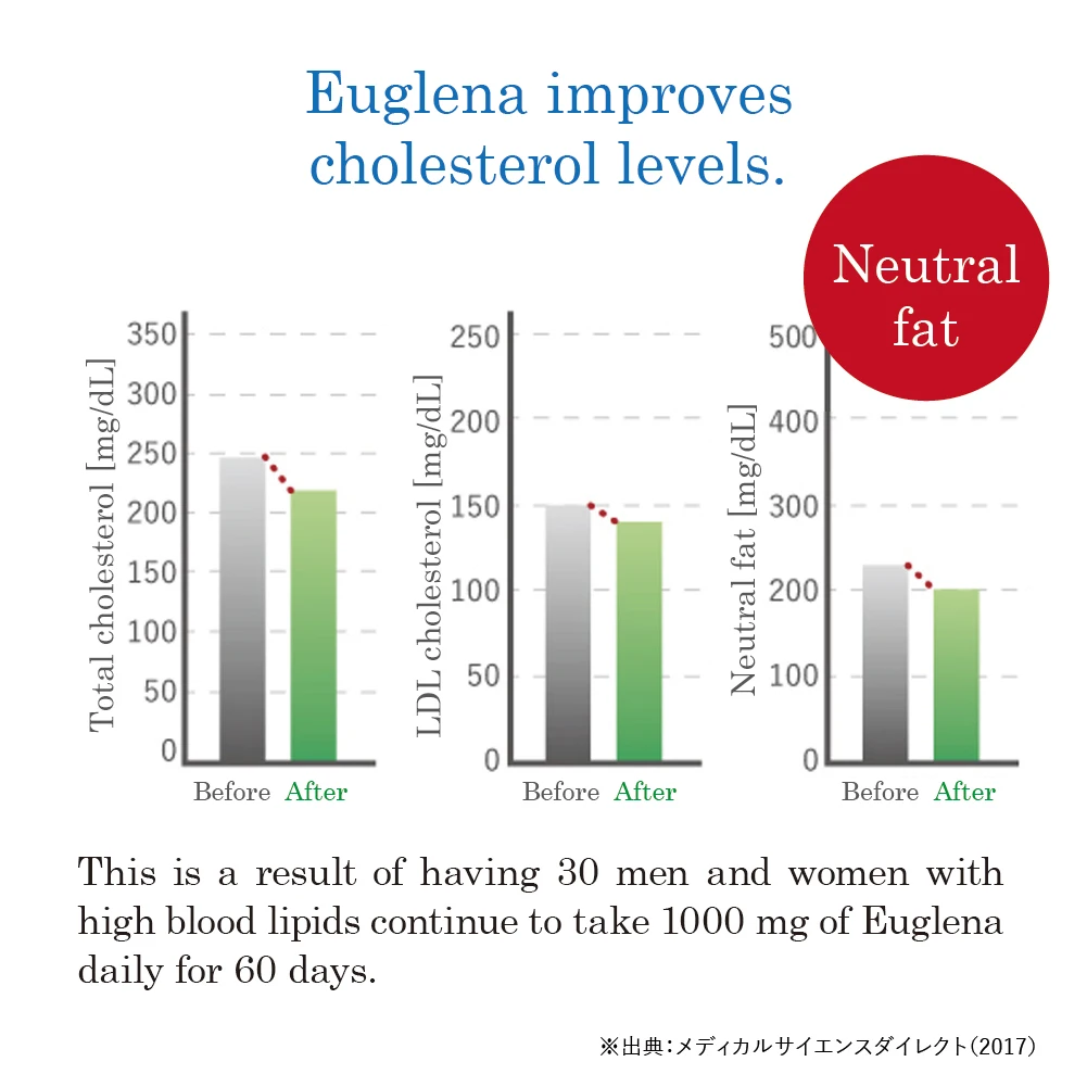 
Rich Many Nutrients Immune Booster Wholesalers Private Label Supplements 