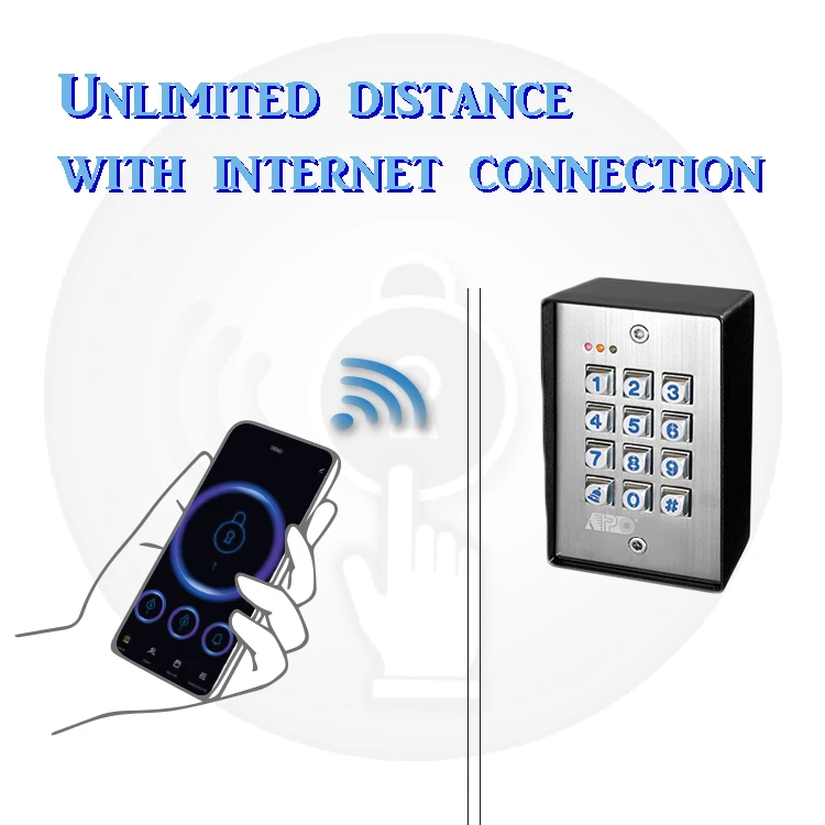 Compact Size Home Office Use Smart Access Control Systems Keypad iOS Android App Control Metal Housing Surface Mount Door Entry