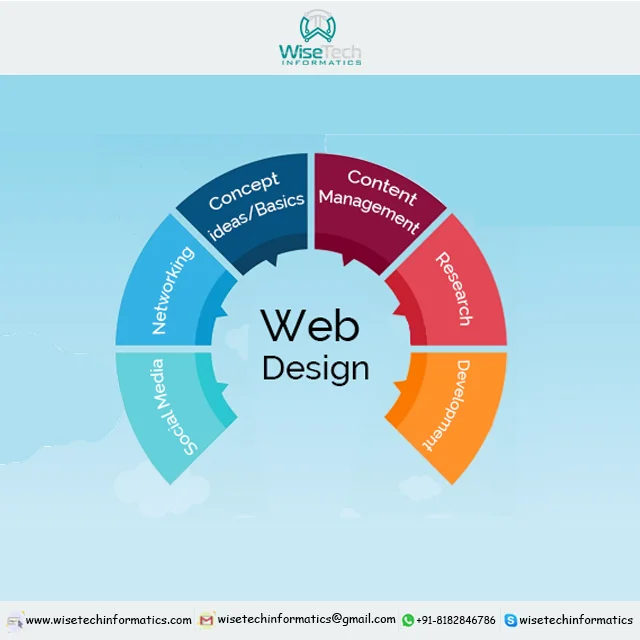 Бизнес-векторный сервис дизайна логотипа графический дизайн по лучшей цене