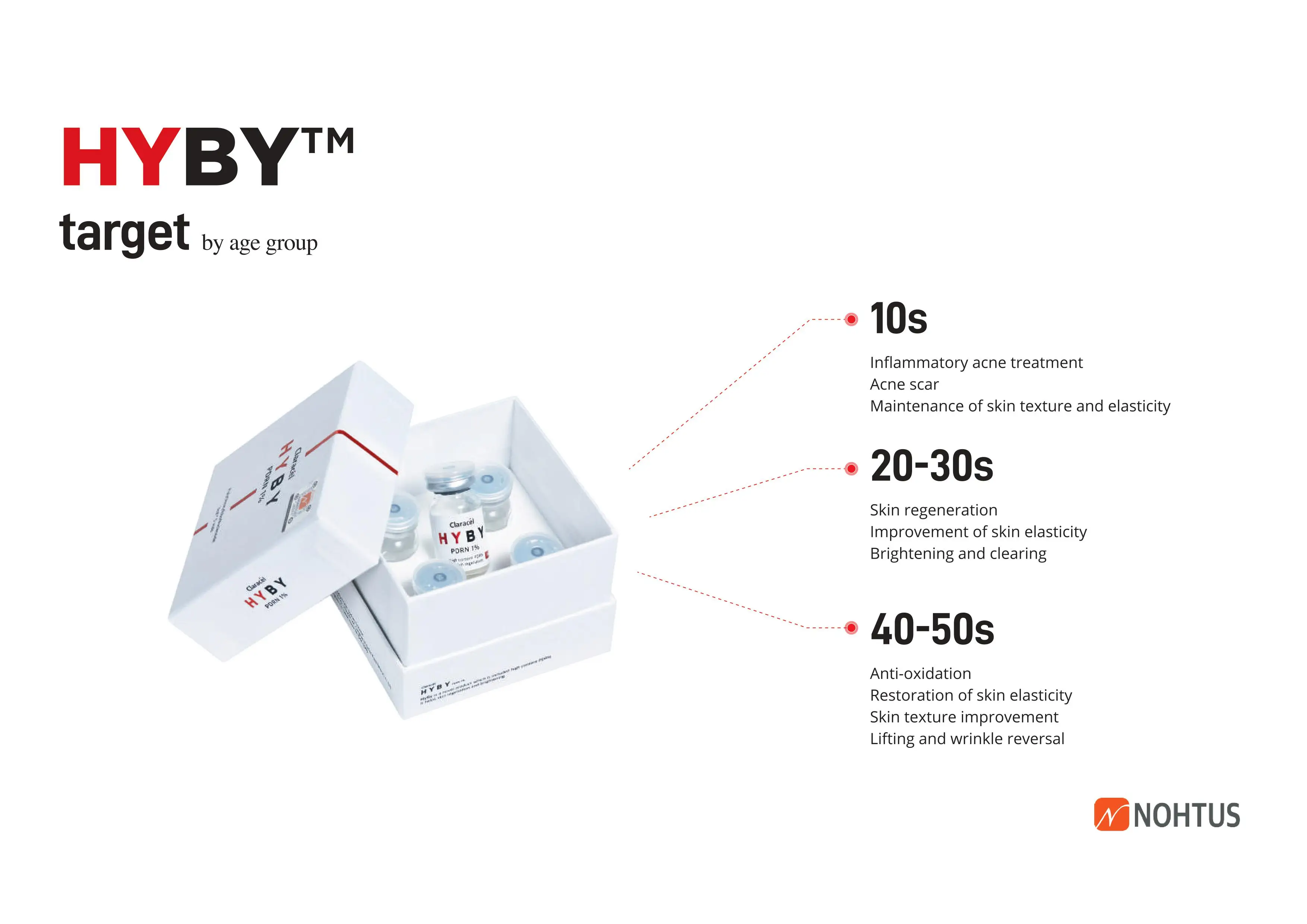 Антивозрастной Увлажняющий коллагеновый инъекционный раствор myc1ear для осветления кожи