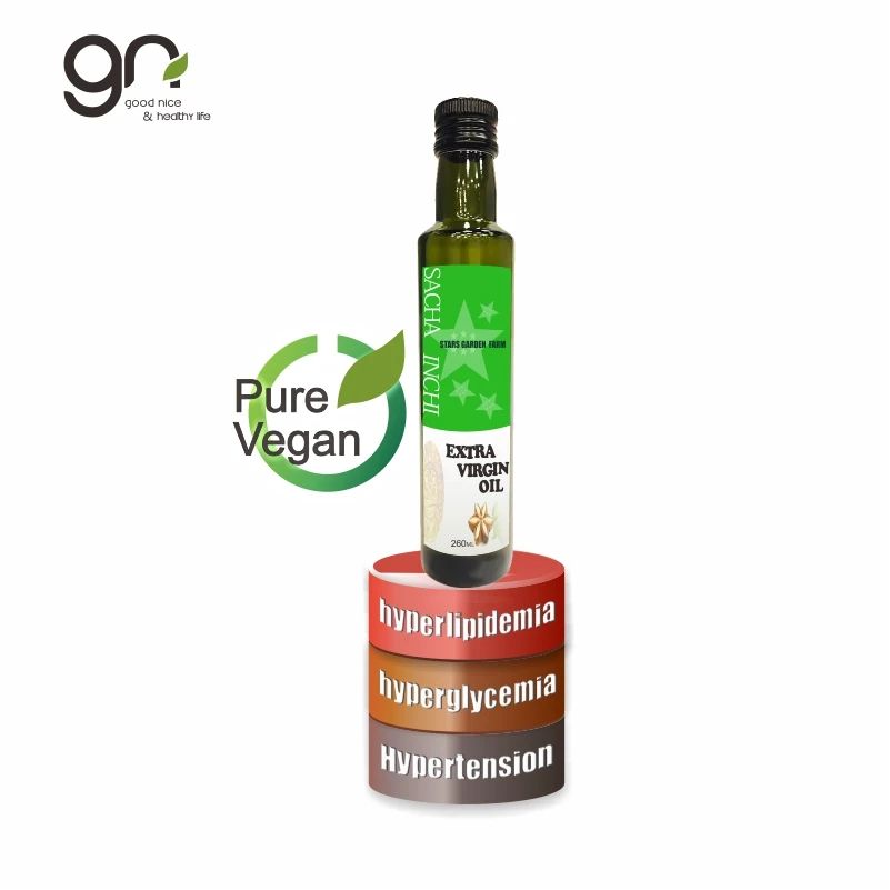 
bulletproof coffee insert sacha inchi oil best MCT oil when you want diet 