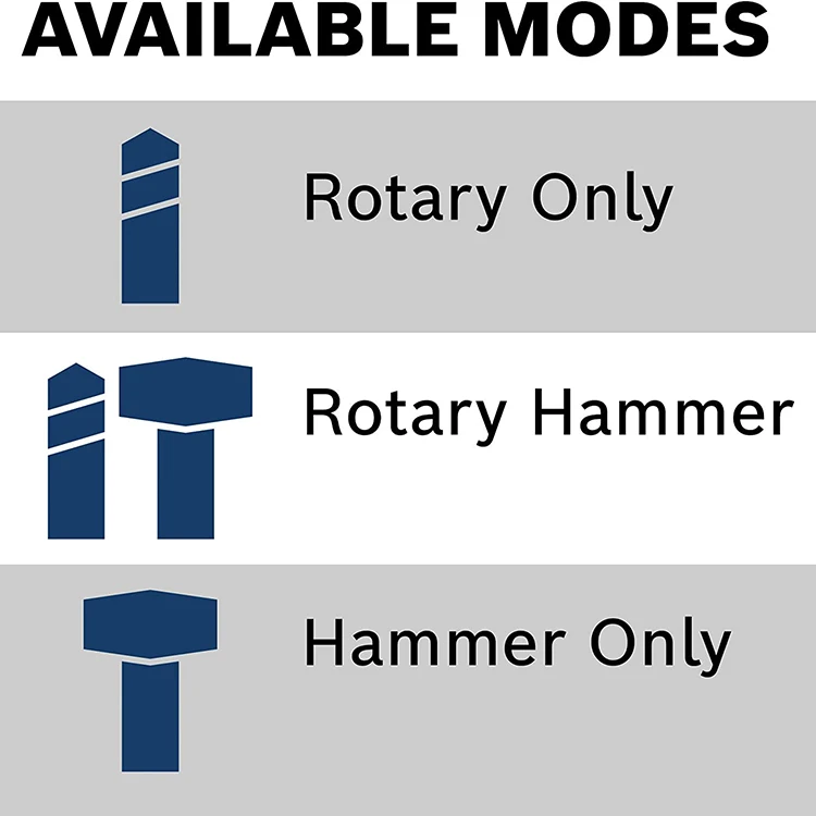 BOSAN Heavy Duty Rock Drilling Concrete Breaker 26mm Rotary Hammer z1c ng 26 electric rock hammer mill