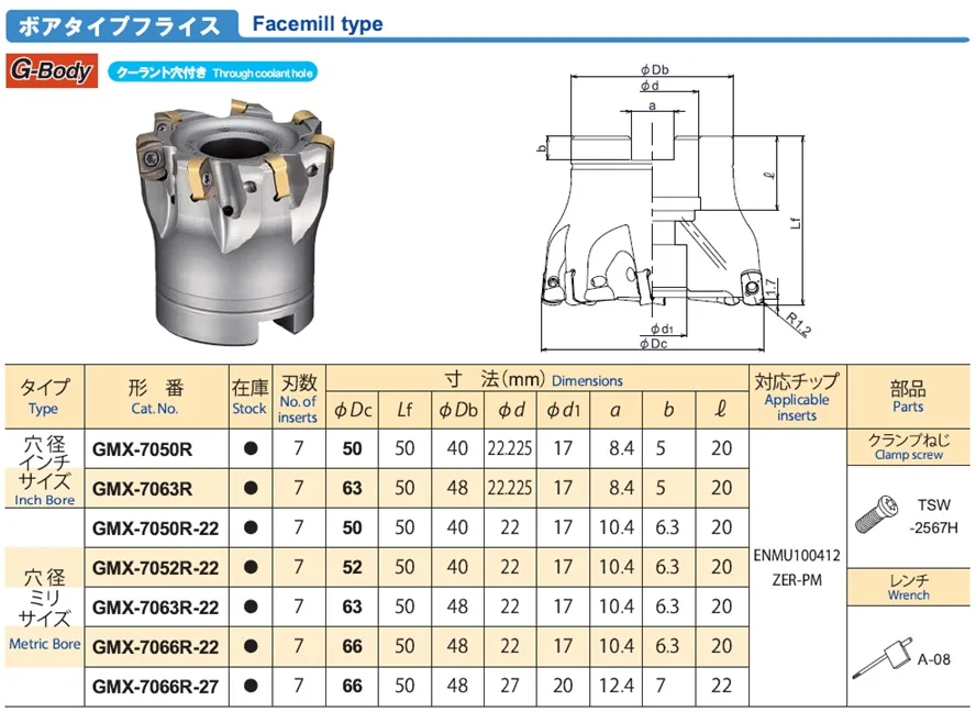 Dijet: Insert, Milling, Cutter